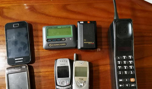 地球之最科技篇 世界上最早的移動通信電話與電子信息通訊系統(tǒng)的研發(fā)歷程