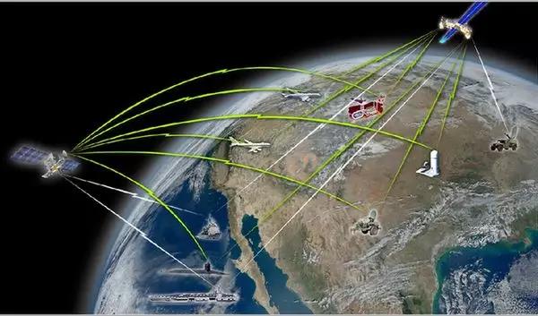 寬帶衛星通信系統在電子信息領域的創新與發展